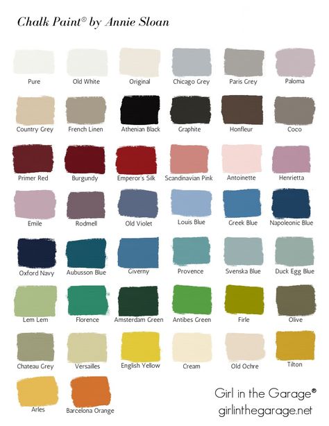 Learn about the brilliant Annie Sloan Chalk Paint colors available for painting furniture, including seeing examples on real life painted furniture and decor. By Girl in the Garage Annie Sloan Chalk Paint Colors, Annie Sloan Paint Colors, Annie Sloan Colors, Chalk Paint Furniture Diy, Wood Shoe Rack, Paint Color Chart, Chalk Paint Colors, Chalk Paint Projects, Annie Sloan Paints