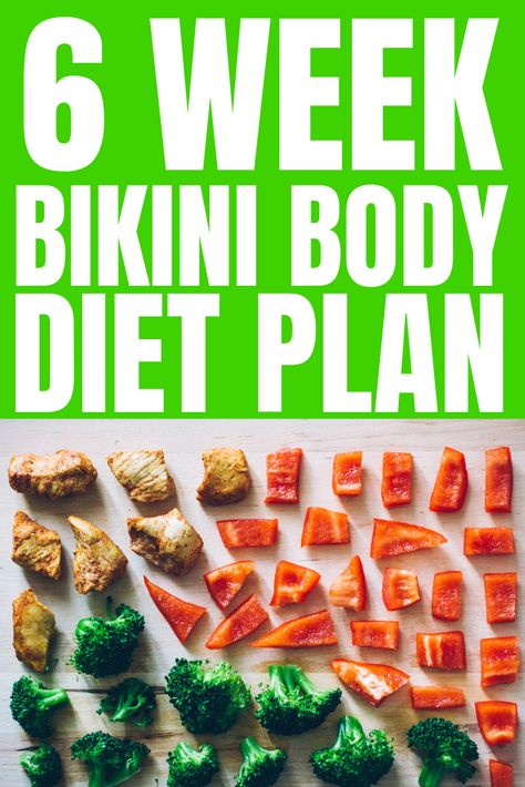 6 Week Bikini Body Workout Plan - HIITWEEKLY Competition Diet, Fat Burning Diet Plan, Exercise Plans, Body Makeover, Weekly Workout Plans, Fat Burning Diet, Body Workout Plan, Healthy Ideas, Eating Plans