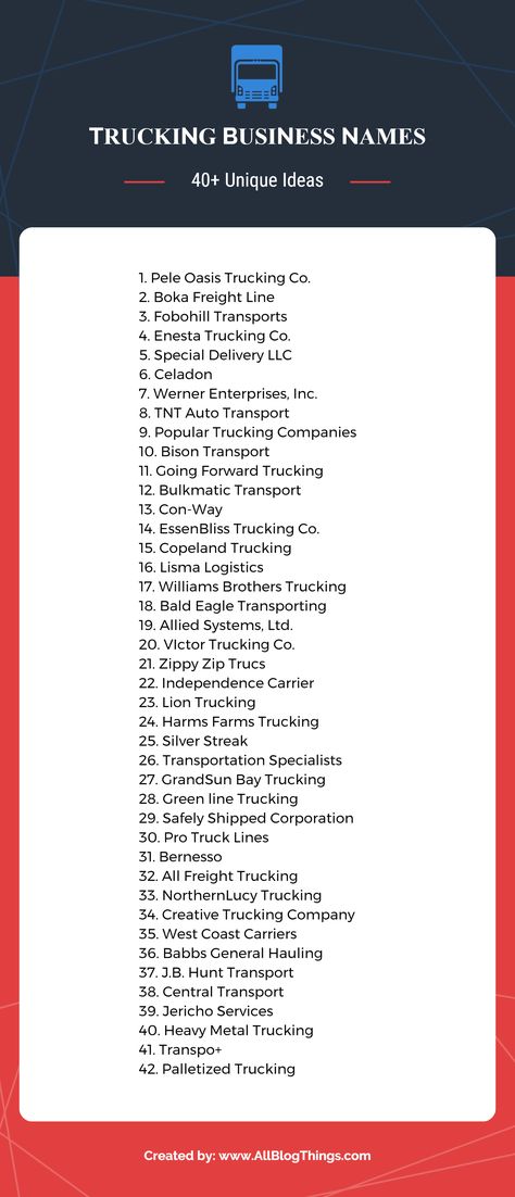 Unique Trucking Company Names Infographic by AllBlogThings.com Cookie Business Names Ideas, Cookies Business Name Ideas, Cookie Names For Business, Cookies Name Ideas, Food Company Name Ideas, Cookie Business Names, Bakery Names Ideas Unique, Dessert Business Names, Bakery Names Ideas