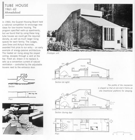 Charles Correa Tube House Tube House Charles Correa, Sheet Presentation, Laurie Baker, Charles Correa, Critical Regionalism, Presentation Graphics, Low Cost Housing, Chief Architect, Building Drawing