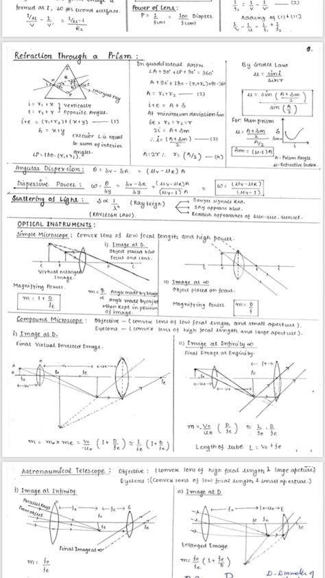 Ap Physics 1 Review, Jee Notes, Optics Physics, Ray Optics, Study Physics, Physics Questions, Ap Physics, Chemistry Basics, Physics Lessons