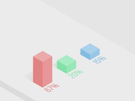 Percentage Graphic Design, Infographic Design Animation, Motion Infographic Animation, Motion Infographic, Infographic Animation, Isometric Animation, Animated Infographic, Infographic Video, Animated Clipart