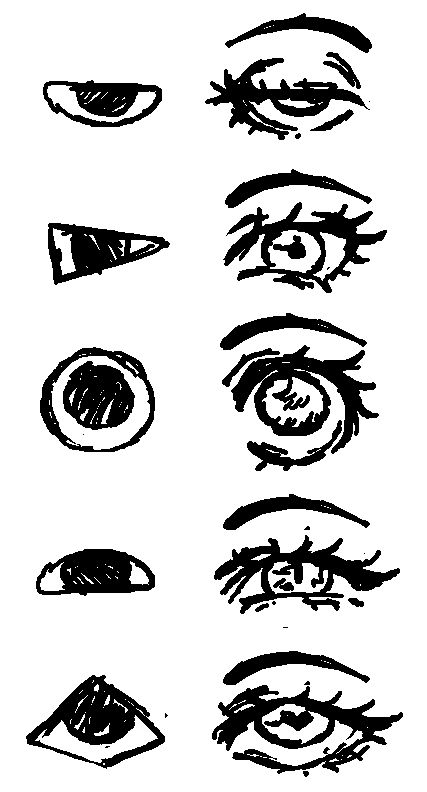 Drawing Eye Practice, Simple Eye Reference, Eyes In My Style Drawing, Ah There He Is, Eyes Shape Reference, Running After Someone Reference, Different Eye Shapes Anime, Shapes Of Eyes Drawing, Round Eyes Drawing Reference