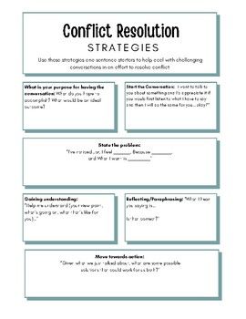 Help your students work through conflict and end the drama with this guided worksheet. The worksheet gives clear, actionable steps with sentence starters to help them work through peer/sibling/relationship conflict. Empower your middle and high school students to solve issues in a healthy way. Conflict Resolution Worksheet, Coaching Worksheets, Relationship Worksheets, Social Skills Lessons, Psychology Notes, Relationship Conflict, Skill Building, Social Emotional Development, Work Tips