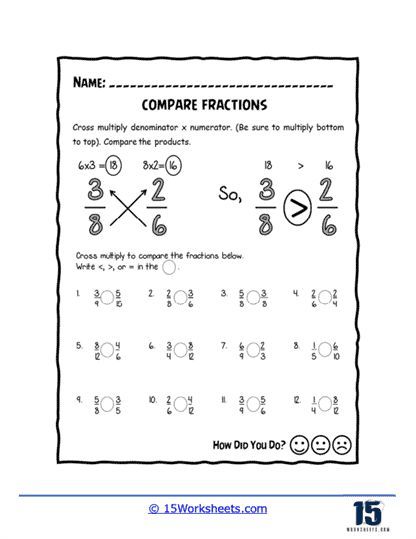 Comparing Fractions: Cross Multiply and Compare with This Interactive Worksheet Cross Multiplication, Mixed Fractions Worksheets, Multiplying Fractions Worksheets, Unlike Fractions, Compare Fractions, Math Fractions Worksheets, Mixed Fractions, Fractions Multiplication, Teaching Math Strategies