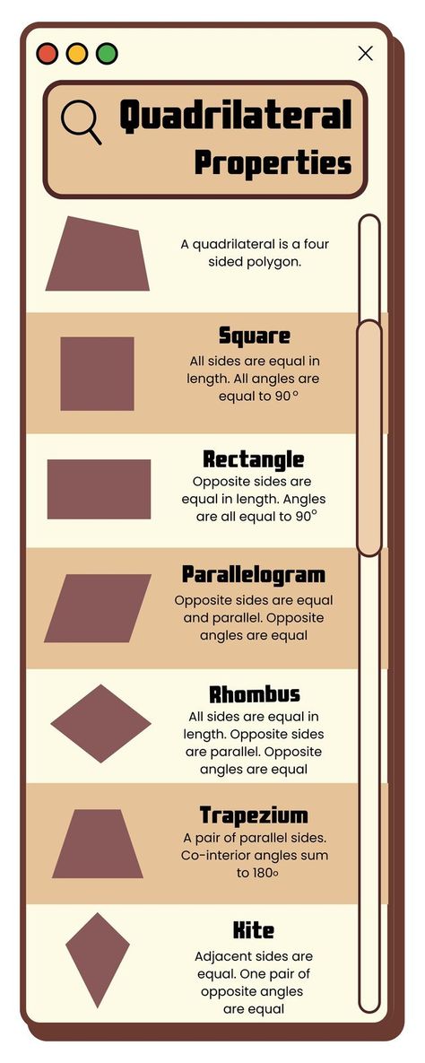 Brown UI frame Quadrilateral Properties Infographic - Templates by Canva Properties Of Quadrilaterals Chart, Types Of Quadrilaterals Chart, Quadrilaterals Project, Quadrilateral Project, Quadrilateral Art, Types Of Polygons, Types Of Quadrilaterals, Properties Of Quadrilaterals, Math Infographic