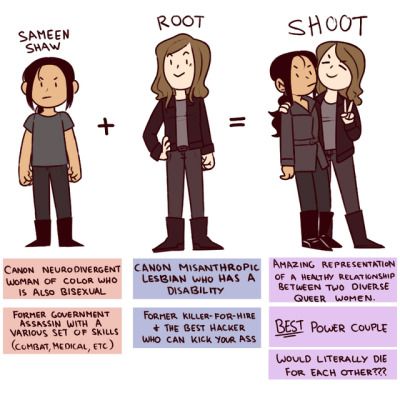 Person Of Interest Root And Shaw, Root And Shaw Fanart, Shaw And Root, Sameen Shaw, Root And Shaw, Michael Emerson, Person Of Interest, Funny Things, Anime Art