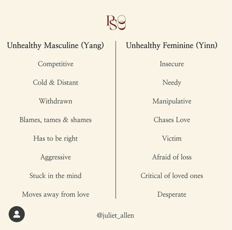 Masculine Vs Feminine Energy, Masculine Vs Feminine, Masculine Feminine Energy, Wounded Feminine, Feminine And Masculine Energy, Healing Feminine, Divine Feminine And Masculine, Inner Child Work, Getting It Together