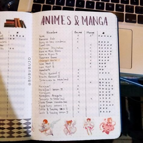 Bullet Journal Lists, Carole Tuesday, List Journal, Garfield Comics, Anime Journal, Anime List, Bullet Journal Ideas, Anime Printables, Anime Watch