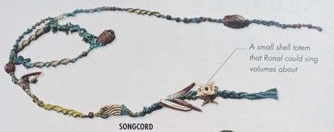 Tonowari's Waytelem Avatar Song Cords, Songcord Ideas Avatar, Fae Realm, Metkayina Clan, Na'vi Oc, Avatar Dr, Avatar Movie, Diy Sewing Projects, Diy Sewing