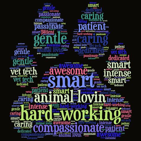 Amazing Vet Techs (Veterinary Technicians) Word Cloud Crew Neck T-Shirt, V Neck Tee Shirt and Hoodie 1187 - ilovebadbananas.com Veterinary Technician Quotes, Vet Tech Quotes, Veterinary Technician Week, Veterinary Tech, Vet Tech Student, Vet Technician, Vet Tech Week, Horse Care Tips, Vet Tech Gifts