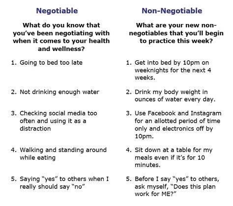 negotiable-non-negotiable Negotiables And Non Negotiables, Non Negotiables Quotes, Non Negotiables Relationships List, Relationship Non Negotiables List, Relationship Non Negotiables, Non Negotiables Relationships, How To Say No Nicely Relationships, Interpersonal Therapy, List Of Boundaries In A Relationship