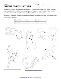 Astronomy Worksheets High School, Astronomy Printables, Zodiac Worksheet, Constellations Worksheet, Astronomy Worksheets, Constellation Worksheet, Constellation Activities, Astronomy Activity, Homeschool Astronomy