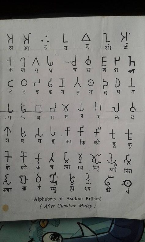 The origin of devnagari script comes from brahmi script. Indian Writing, Pali Language, Brahmi Script, Ancient India Map, Shorthand Writing, Phaistos Disc, Ancient Alphabets, Ancient Scripts, Sanskrit Language