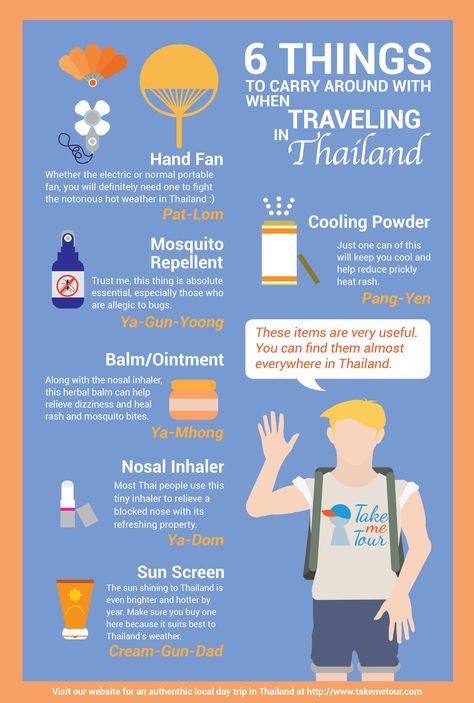 Things To Do In Thailand, Thailand Itinerary, Learn Thai, Thailand Vacation, Thailand Adventure, Thailand Backpacking, Thailand Travel Tips, Thailand Travel Guide, Ao Nang