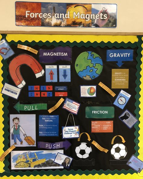 Science Forces Display Ks2, Forces Display Ks2, Forces And Magnets Display, Science Boards Display Ideas Classroom, Science Display Board Ideas, Science Display Board, Year 3 Classroom Ideas, Ks2 Display, Classroom Displays Ks2