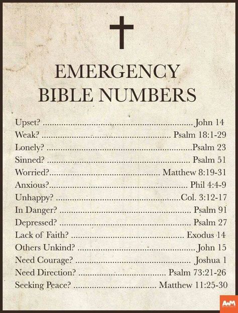 Bible Numbers, Number Codes, Bible Emergency Numbers, Journal Bible Quotes, Learn The Bible, Motivational Bible Verses, Comforting Bible Verses, Christian Quotes God, Christian Bible Study