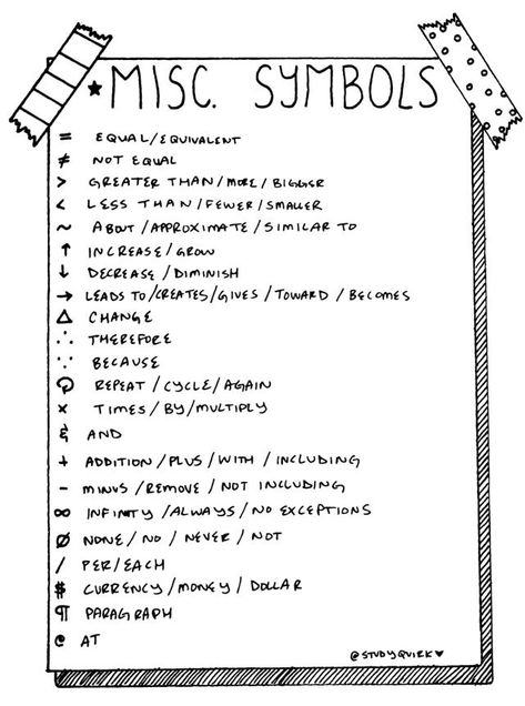 Useful symbols and abbreviations for faster note-taking (continued). Journal Key, Note Taking Strategies, Note Taking Tips, Sketch It, Study Stuff, Study Vibes, College Notes, College Study, School Study Tips