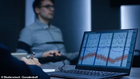 AI robot can tell if you are lying by studying subtle facial movements | Daily Mail Online Lie Detector Test, Corporate Security, Lie Detector, Hiring Process, Better Half, Relationship Issues, Life Partners, Tell The Truth, Questions To Ask