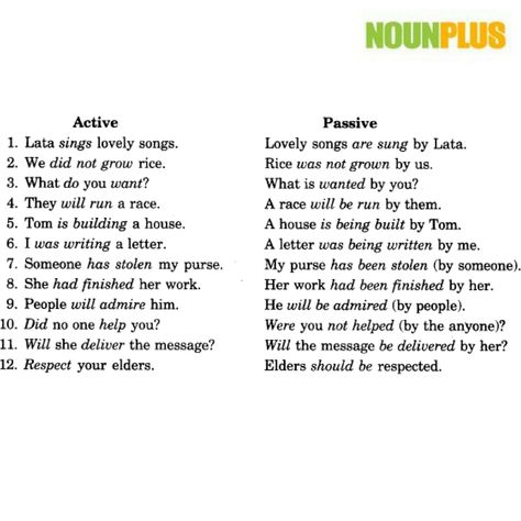 Change Active to Passive Voice! #activeandpassivevoice #englishlanguage #knowledge #learning Change The Voice Grammar, English Linguistics, English Advanced, Direct And Indirect Speech, 10 Sentences, Basic English Grammar Book, Indirect Speech, English Grammar Notes, Active And Passive Voice