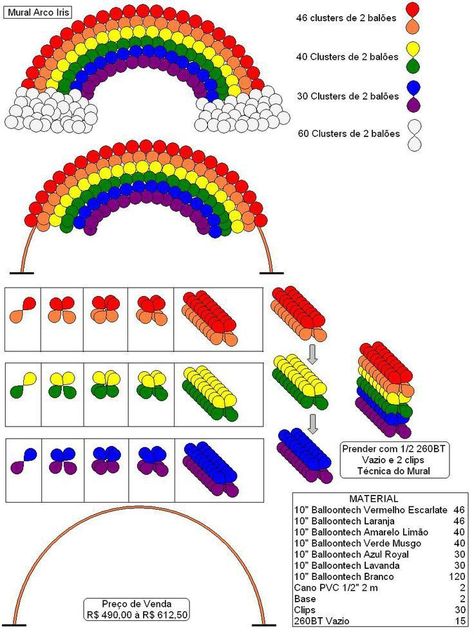 Balloon Arch Diy, Rainbow Themed Birthday Party, Party Balloons Diy, Balloon Template, Deco Ballon, Care Bear Birthday, Rainbow Party Decorations, Balloon Crafts, Diy Balloon Decorations