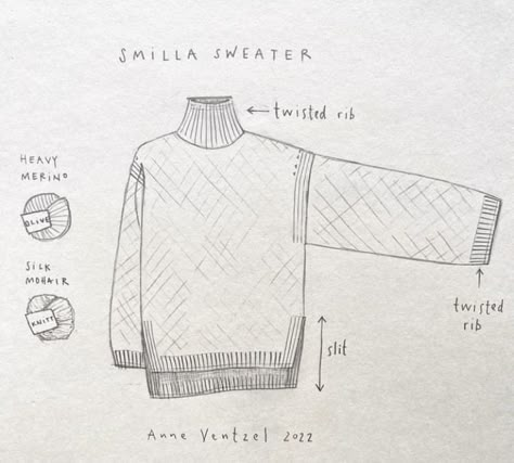 Knitted Sweater Drawing, Raglan Knit, Clothes Drawing, Fashion Design Template, Flat Sketches, Drawing Clothes, Sweater Knitting Patterns, Sweater Design, Pattern Drawing