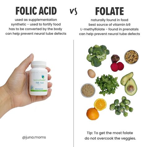 Folic Acid vs Folate - Do you know the difference? ⁣ ⁣ Both Folic Acid and Folate can be helpful to lower the risk of neural tube defects because your body uses folate to make blood cells and help your body grow. ⁣ ⁣ If you can get folate from natural whole food sources, it's definitely the way to go. Folate Vs Folic Acid, Folic Acid Pregnancy, Pregnancy Preparation, Prenatal Nutrition, Vitamin B9, Pregnancy Nutrition, Get Pregnant, Pregnancy Symptoms, Blood Cells