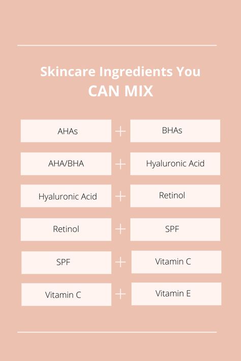 Layer Skincare, Skin Care Ingredients, Skin Facts, Skin Advice, Skin Care Routine Order, Skin Care Guide, Skincare Inspiration, Ingredient Labels, Basic Skin Care Routine