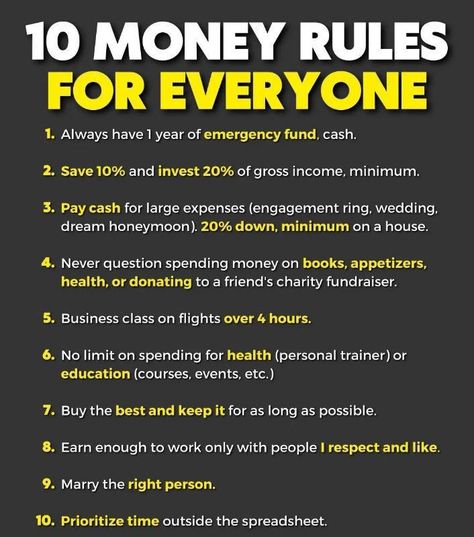 Businesscore Fashion, Money Rules, Accounting Education, Financial Literacy Lessons, Money Saving Methods, Saving Plan, Saving Strategies, Financial Fitness, Money Strategy