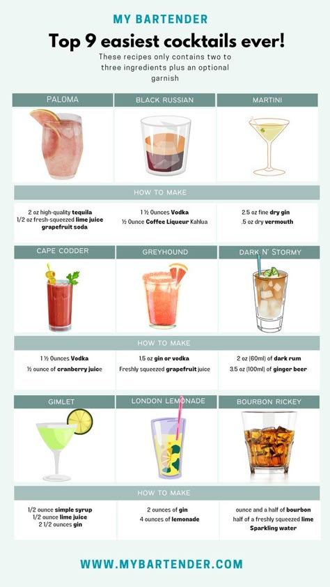 9 easy cocktails you can make with 2 ingredients or less. Just because they are straight out of the freezer doesn't mean they have to be boring. In this case, less is more! My Bartender is the best when quickly finding great drinks. Simple Drinks To Make At Home Alcohol, 2 Ingredients Cocktails, Easy Fun Mixed Drinks, Easy Bartender Drinks, Beginner Bartender Drinks, Easy Drinks To Make At Home Alcohol, Classy Drinks To Order At Bar, Alcoholic Drinks Recipes Easy, Easy Gin Drinks Recipes