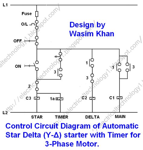 3-phase Motor Starting Method by Automatic star-delta starter Operation and Working Principle of Automatic Star Delta Starter: From L1 The phase current flows to thermal overload contact through Fuse, then OFF Push button, On Push button Interlocking Contact 2, and then C3. This way, the circuit is completed, as a result; Contactor coil C3 and Timer coil (I1) is energized at once and the motor winding then connected in Star. When C3 is energized, its auxiliary open links will be closed and ... Single Line Diagram, Electric Engineering, Delta Connection, Electrical Engineering Books, Ladder Logic, Ac Circuit, Electrical Tester, Basic Electrical Wiring, Electrical Symbols