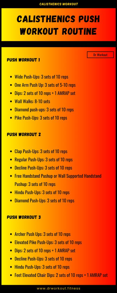 Calisthenics Push Workout Plan Full Body Calisthenics Workout, Advanced Workout Routine, Calisthenics Workout Program, Split Workout Routine, Calisthenics Workout Routine, Bodyweight Workout Routine, Calisthenics Workout Plan, Army Workout, Calisthenics Training