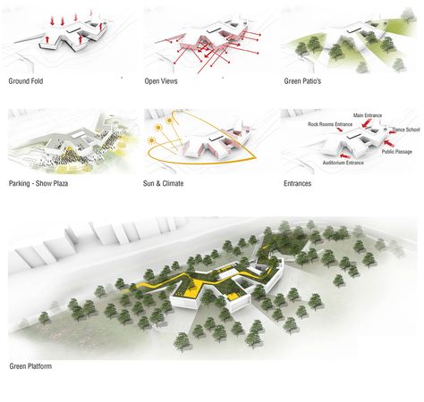 Rolka Studio Fuses Music and Nature in Winning Conservatory Design,Courtesy of Rolka Studio Music Studio Architecture, Architecture Brainstorming, Studio Fuse, Music Festival Camping List, Music Therapy Interventions, Studio Architecture Design, Studio Drawing, Conservatory Design, Brewery Design