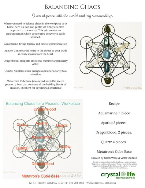 Reiki Crystal Grid, Crystal Grid Ideas, Crystal Grids Layout, Chakra Grid, Crystal Grids For Beginners, Crystals Grid, Energy Stones Crystal Healing, Crystals Healing Grids, Crystal Witch