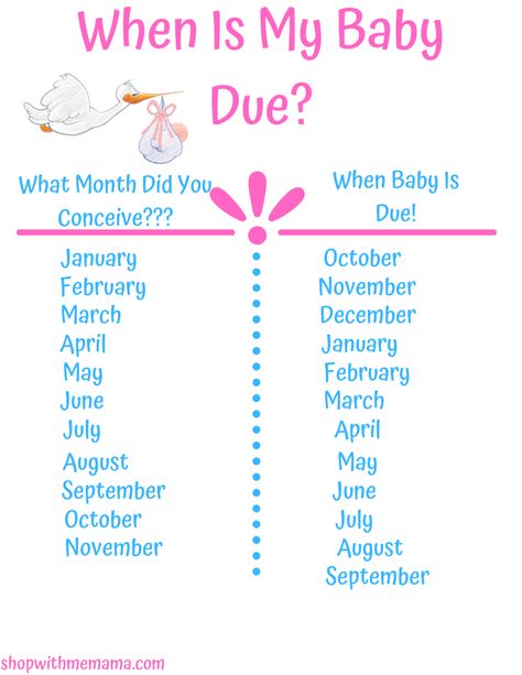 When is my baby due? Find out with this helpful due date calculator! #duedate #baby #newbaby #pregnancy #ttc #conceive #conception #printables #printable #freeprintables #freeprintable Conception Calculator, Conception Calendar, Baby Essentials Checklist, Pregnancy Due Date Calculator, Due Date Calculator, Conception Date, Lets Make A Baby, New Baby Checklist, Baby Essential Checklist