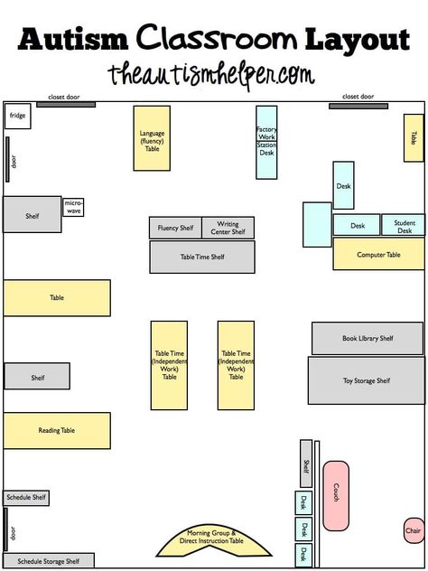 Classroom Structure, Structured Teaching, Asd Classroom, Classroom Schedule, Sped Classroom, Life Skills Classroom, Classroom Layout, Sped Teacher, New Classroom