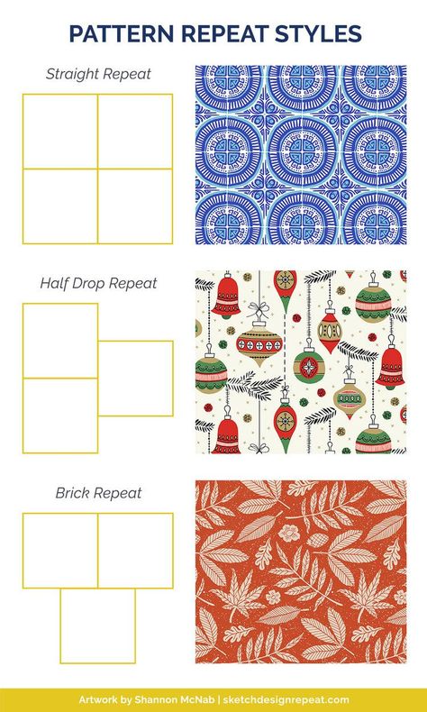 Repeating Pattern Design, Surface Pattern Design Inspiration, Motifs Textiles, Easy Drawing Tutorial, Pattern Design Inspiration, Textil Design, Design Mandala, Drops Patterns, Folded Paper