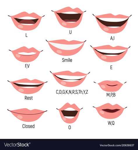 Mouth Chart, Lips Cartoon, Mouth Animation, Free Cartoon Characters, Cartoon Mouths, Anime Mouths, Learn Animation, Adobe Animate, Mouth Drawing