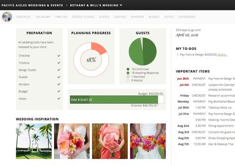 Screen shot of Aisle Planner wedding dashboard Aisle Planner, Wedding Planning Tools, Market Your Business, Timeline Design, Planning Tools, Wedding Vendor, New Clients, Wedding Event Planner, Wedding Checklist