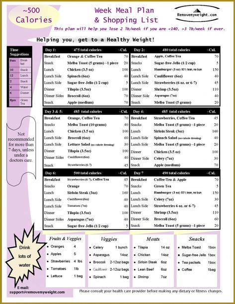 Take the guesswork out of what to eat to lose weight with th 900 Calories A Day, 1400 Calorie Diet, Every Other Day Diet, 1000 Calorie Diets, 800 Calorie Diet, 500 Calorie Diet, 500 Calories A Day, 1000 Calorie, 500 Calorie