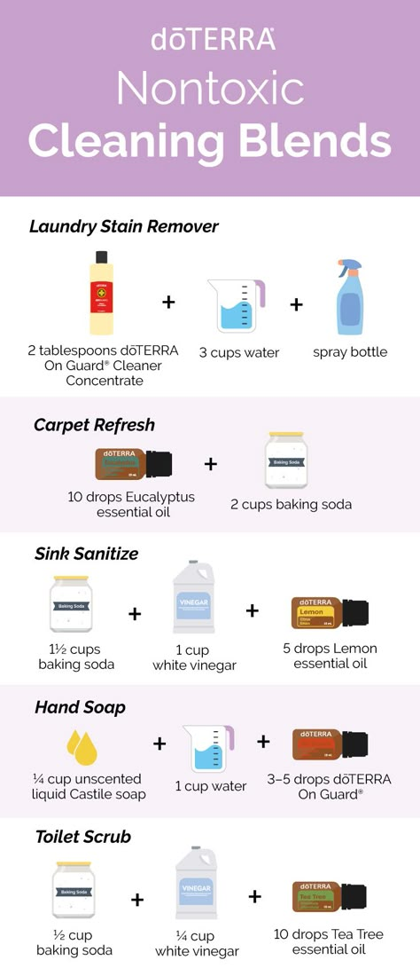 Doterra Make And Take Class Ideas, Essential Oil Hacks For Home, Diy Doterra Recipes, Ways To Use Essential Oils In Your Home, Non Toxic Essential Oils, Doterra Cleaning Recipes, Doterra Cleaning, Cleaning With Essential Oils, Nontoxic Cleaning