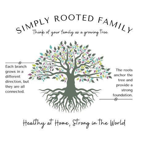 Welcome to Simply Rooted Family - Simply Rooted Family Mom And Son Bond, Mother And Son Bond, Roots Quotes, Social Skills For Kids, Family Tree Project, Family Wellness, Growing Apart, Mom And Son, Parenting Knowledge