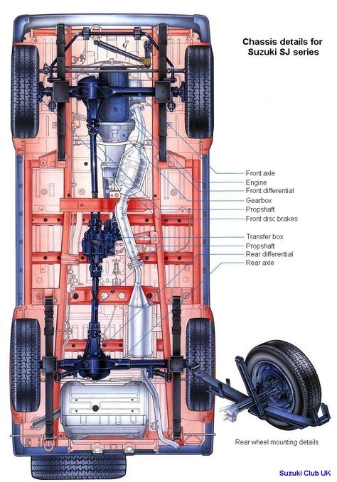 SJ410-413 Chassis  click to enlarge SJ410 Chassis Dimension Suzuki Sj 410, Camping 4x4, Mini Trucks 4x4, Jimny 4x4, Jimny Suzuki, Full Size Pickup Truck, Chassis Fabrication, Suzuki Cars, Мотоциклы Cafe Racers