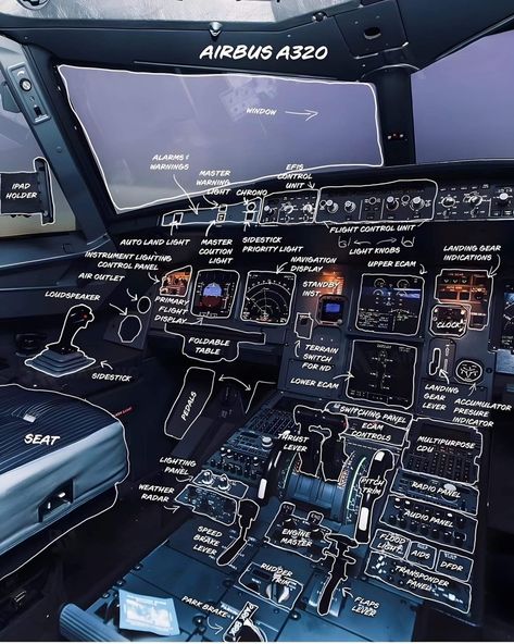 Helicopter Pilot Aesthetic, Student Pilot Aesthetic, Aerospace Engineering Aesthetic, Student Pilot Training, Helicopter Aesthetic, Pilot Wallpaper, A320 Cockpit, Aviation Student, Pilot Student