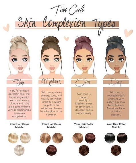 Hair Color For Morena, Neutral Skin Tone, Skin Tone Hair Color, Mekap Mata, Perfect Hair Color, Olive Skin Tone, Best Hair Color, Cool Skin Tone, Hair Color Chart