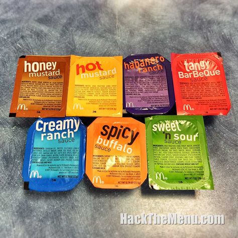 McDonalds McDonalds Dipping Sauces Chicken Mcgriddle, Mcdonalds Secret Menu, Mcdonalds Nuggets, Sausage Mcmuffin, Mac Sauce Recipe, Chicken Patty, Mcdonald Menu, Diy Menu, Tangy Bbq Sauce