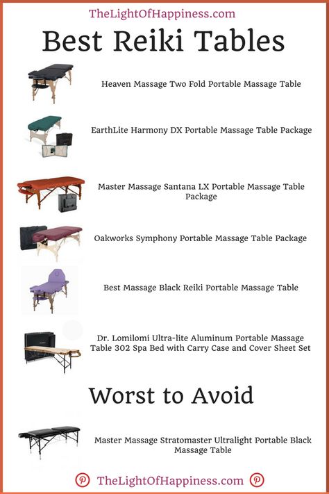 6 Best Reiki Tables, Plus 1 to Avoid (2023 Buyers Guide) | The Light Of Happiness Reiki Table Set Up, Reiki Table, Reiki Business Ideas, Reiki Room Decor, Reiki Decor, Healing Room Ideas, Reiki Room Ideas, Reiki Benefits, Crochet Robin