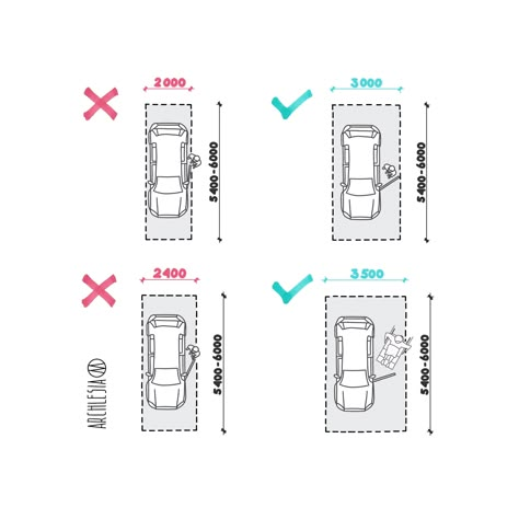 Parking Lot Dimensions, Revit Tutorial Architecture, Car Park Design, Parking Plan, Parking Lot Architecture, Streetscape Design, Architecture Blueprints, Commercial And Office Architecture, Civil Engineering Design