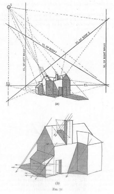 Shadow Drawing, Perspective Drawing Architecture, Perspective Drawing Lessons, Drawing Exercises, Perspective Art, Architecture Drawing Art, Basic Drawing, Perspective Drawing, 3d Drawings