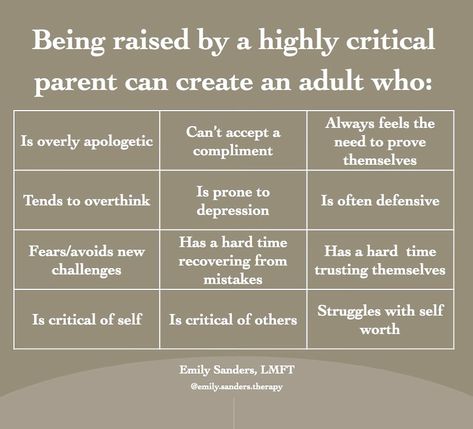 Set Boundaries Find Peace, Adult Children Of Emotionally Immature, Emotionally Immature Parents, Dysfunctional Parents, Emotionally Immature, Narcissistic Mothers, First Date Rules, Parenting Adult Children, Narcissistic Parent